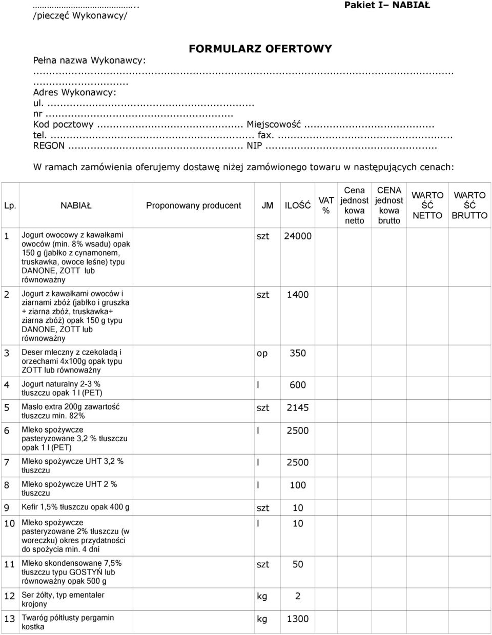 NABIAŁ Proponowany producent JM ILOŚĆ VAT % Cena netto CENA brutto WARTO ŚĆ NETTO WARTO ŚĆ BRUTTO 1 Jogurt owocowy z kawałkami owoców (min.