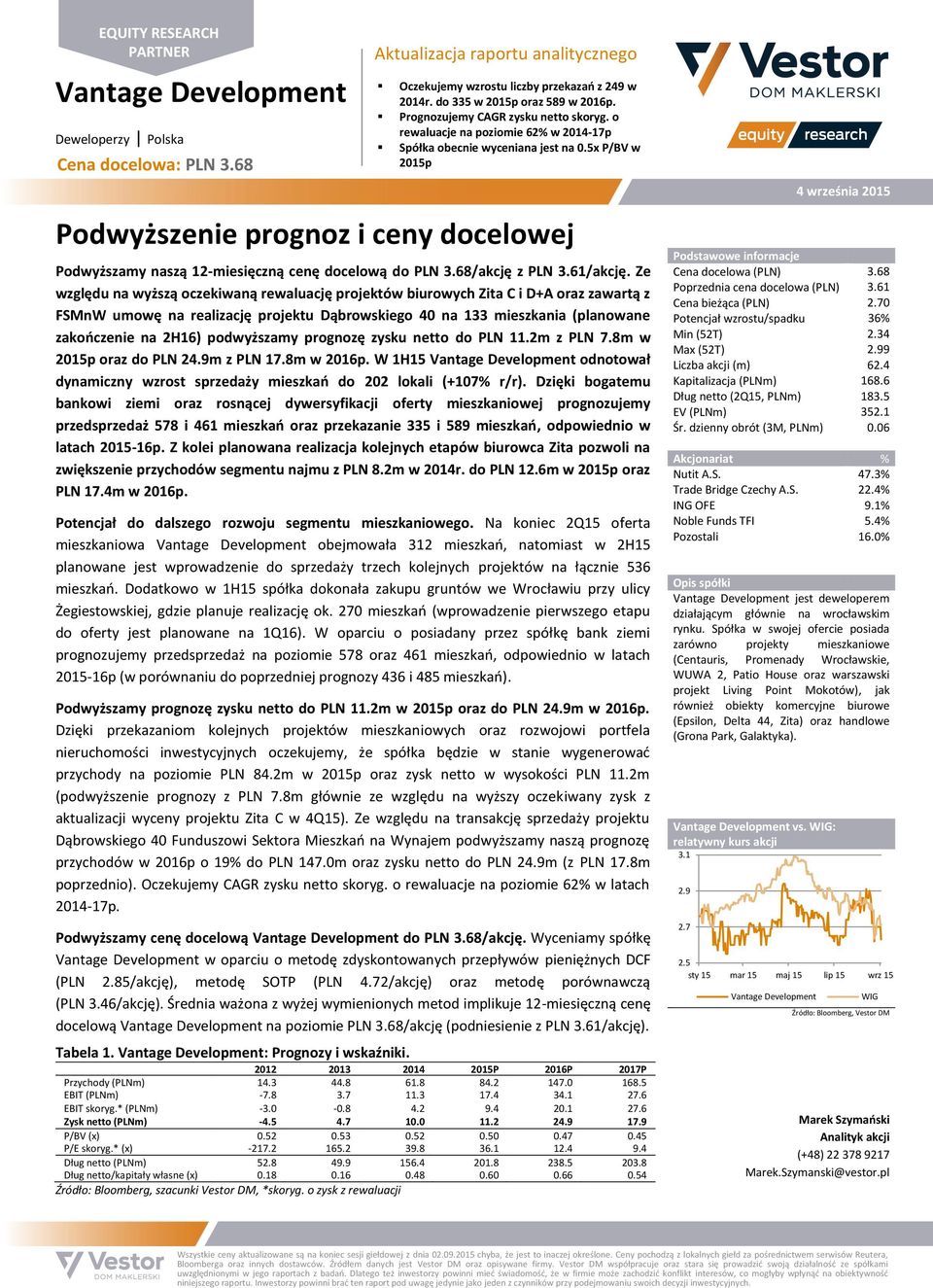 5x P/BV w 2015p Podwyższenie prognoz i ceny docelowej Podwyższamy naszą 12-miesięczną cenę docelową do PLN 3.68/akcję z PLN 3.61/akcję.