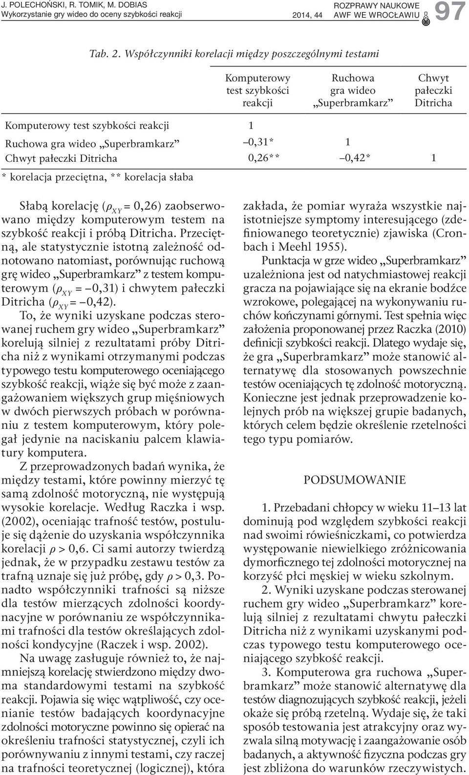 Współczynniki korelacji między poszczególnymi testami Komputerowy test szybkości reakcji Ruchowa gra wideo Superbramkarz Chwyt pałeczki Ditricha Komputerowy test szybkości reakcji 1 Ruchowa gra wideo
