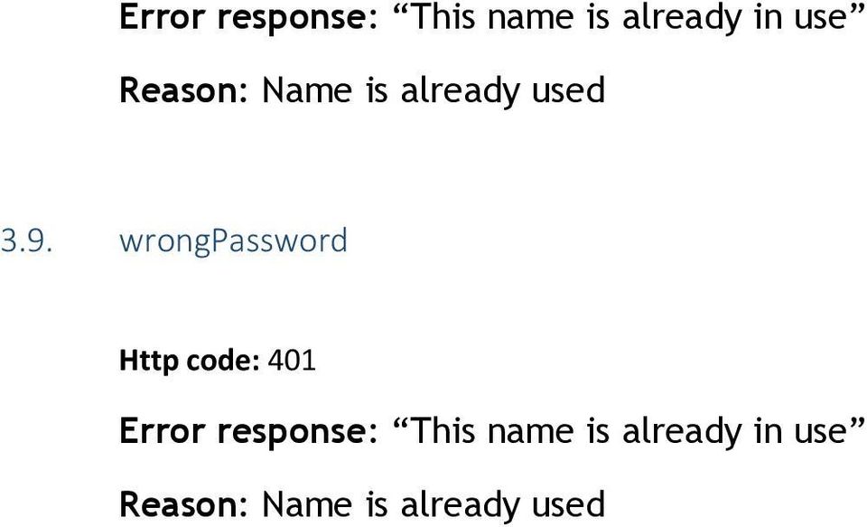 wrongpassword  use Reason: Name is