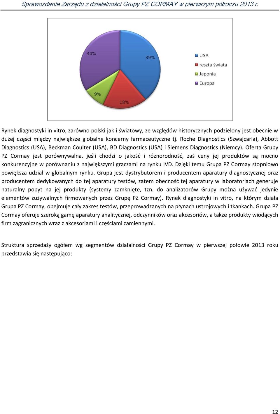 Oferta Grupy PZ Cormay jest porównywalna, jeśli chodzi o jakość i różnorodność, zaś ceny jej produktów są mocno konkurencyjne w porównaniu z największymi graczami na rynku IVD.