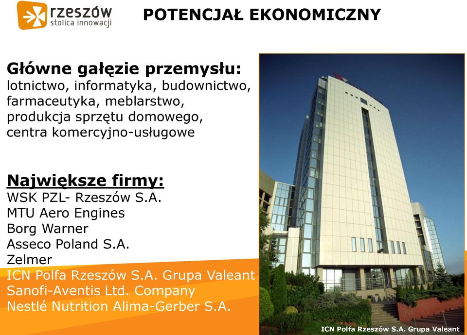 Rzeszów S.A. MTU Aero Engines Borg Warner Asseco Poland S.A. Zelmer ICN Polfa Rzeszów S.A. Grupa Valeant Sanofi-Aventis Ltd.