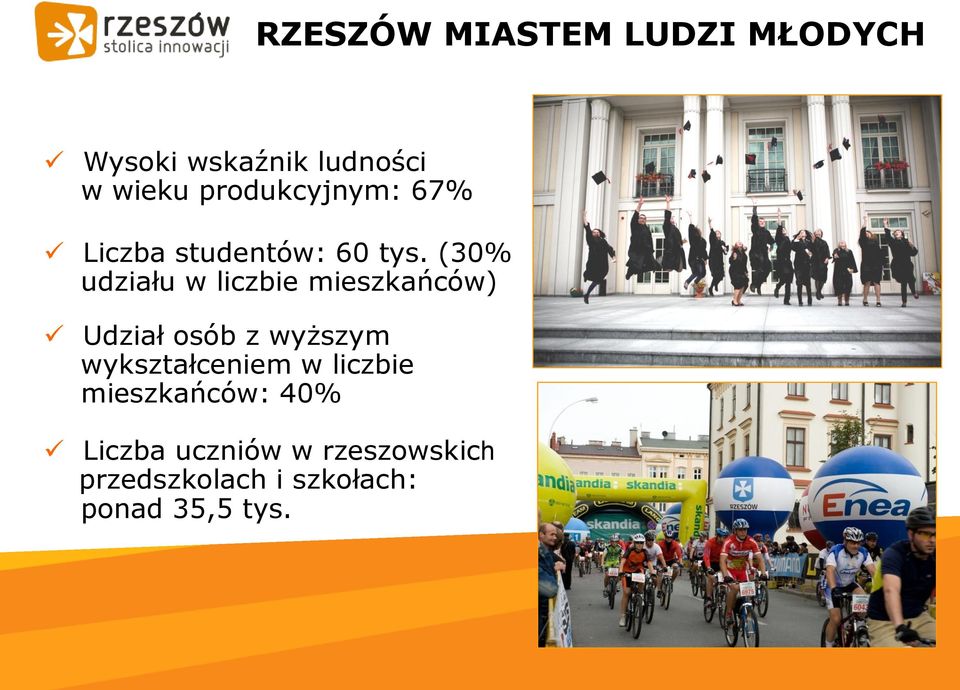 (30% udziału w liczbie mieszkańców) Udział osób z wyższym