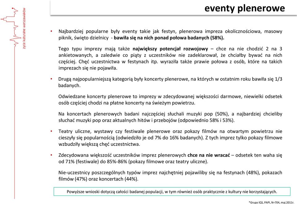 Chęd uczestnictwa w festynach itp. wyraziła także prawie połowa z osób, które na takich imprezach się nie pojawiła.