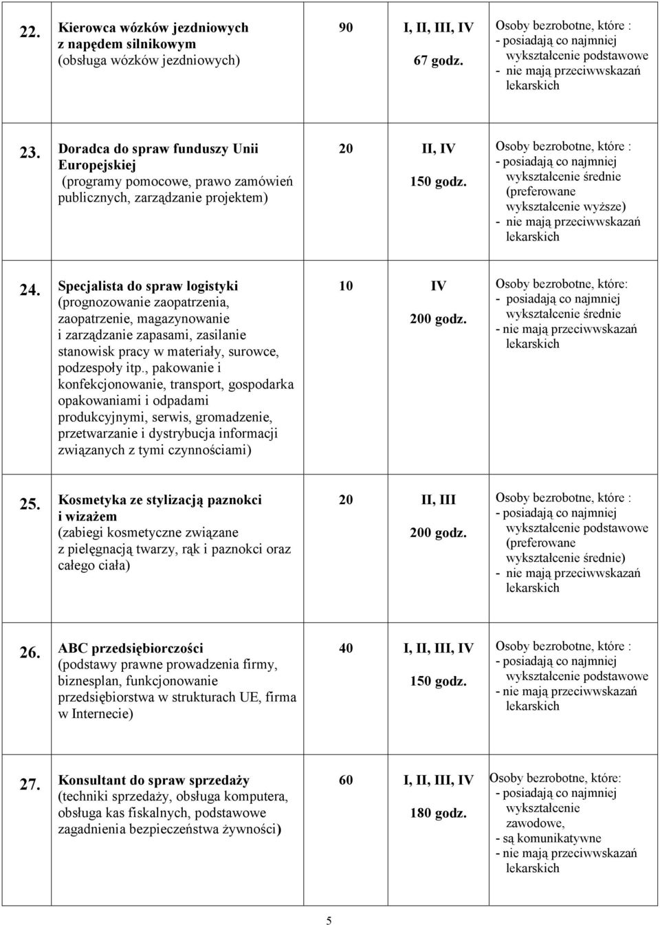 Specjalista do spraw logistyki (prognozowanie zaopatrzenia, zaopatrzenie, magazynowanie i zarządzanie zapasami, zasilanie stanowisk pracy w materiały, surowce, podzespoły itp.