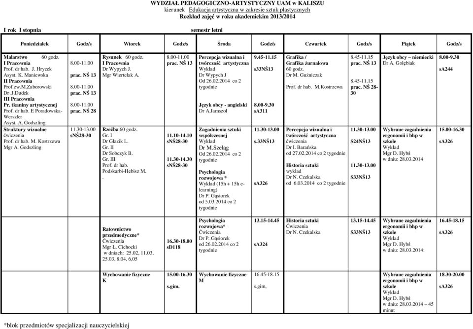 30 Percepcja wizualna i twórczo artystyczna Dr Wypych J Od 26.02.2014 co 2 zyk obcy - angielski Dr A.Jamszo Zagadnienia sztuki wspó czesnej Od 26.02.2014 co 2 Psychologia rozwojowa * (15h + 15h e- learning) Dr P.