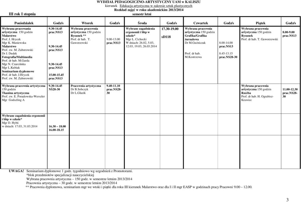 00 artystyczna 150 godzin Tkanina artystyczna Prof. zw. E. Poradowska-Werszler Mgr Godszling A 28-30 Pracownia artystyczna Dr B.Sobczyk Dr L.G azik 9.40-11.10 prac.ns28-30 Rze ba H.