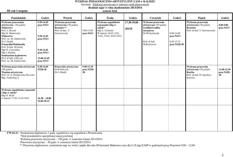 00 artystyczna 150 godzin Tkanina artystyczna Prof. zw. E. Poradowska-Werszler Mgr Godszling A 28-30 Pracownia artystyczna Dr B.Sobczyk Dr L.G azik 9.40-11.10 prac.ns28-30 Rze ba H.