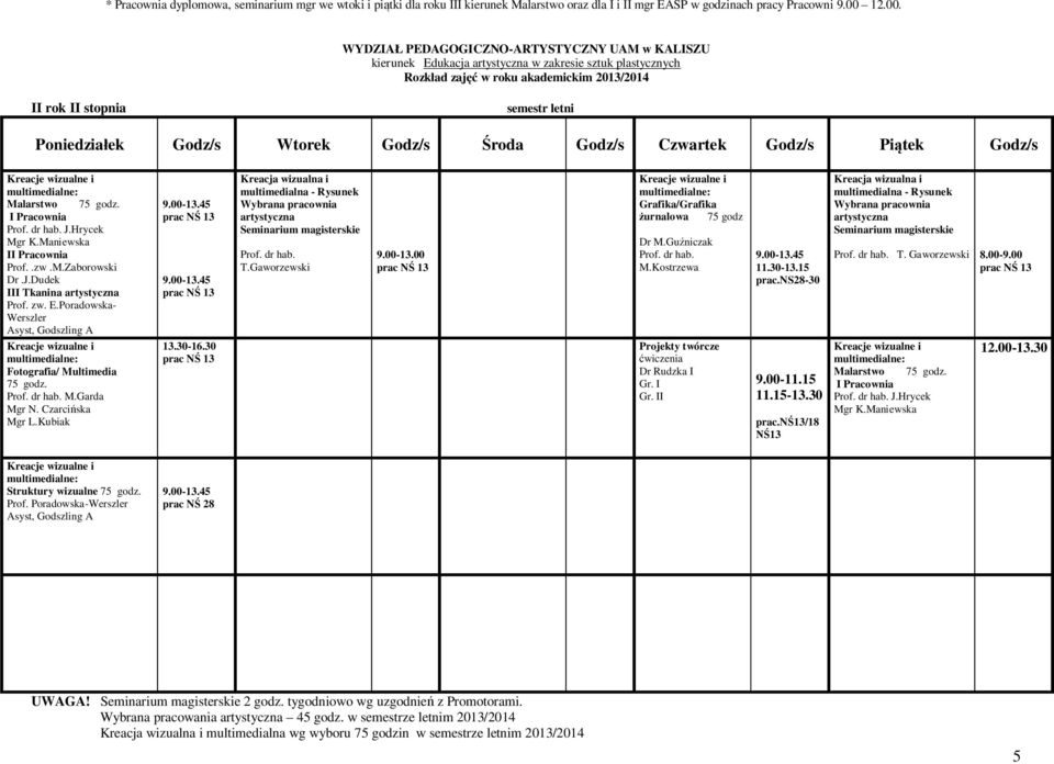 30 multimedialna - Rysunek artystyczna Grafika/Grafika urnalowa 75 godz Projekty twórcze Dr Rudzka I Gr. I Gr. II 11.30-13.15 9.00-11.15 11.15-13.30 prac.