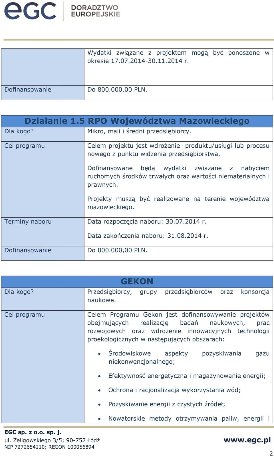 Dofinansowane będą wydatki związane z nabyciem ruchomych środków trwałych oraz wartości niematerialnych i prawnych. Projekty muszą być realizowane na terenie województwa mazowieckiego.