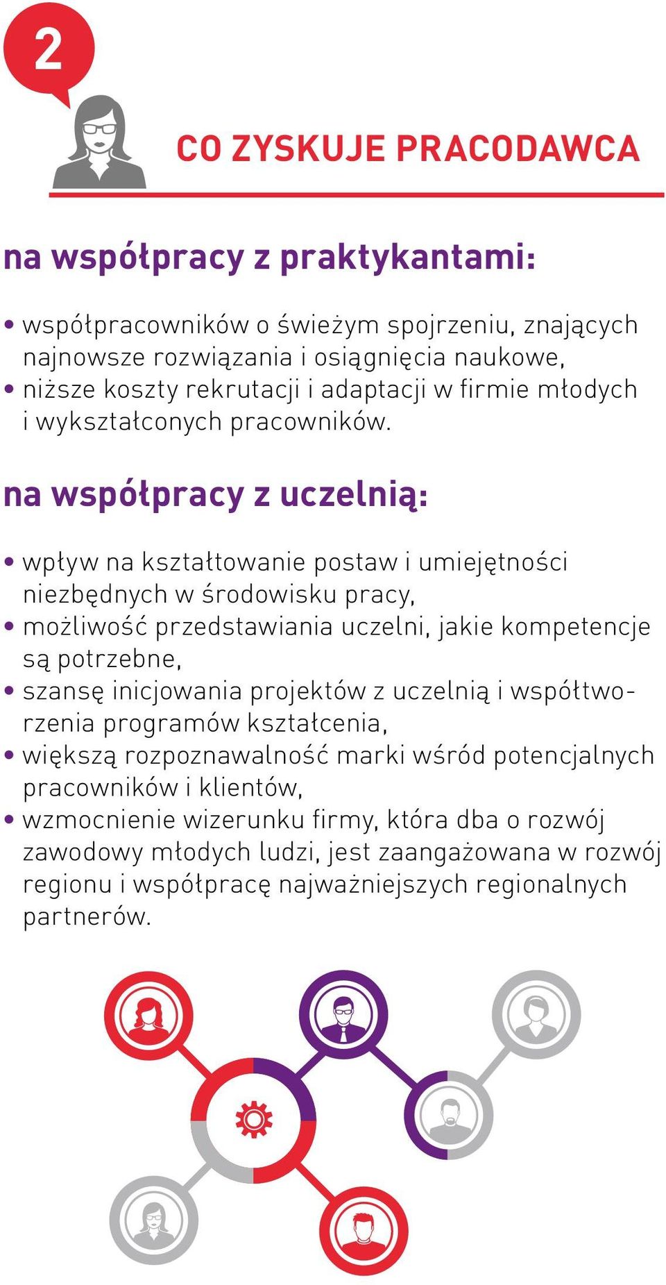 na współpracy z uczelnią: wpływ na kształtowanie postaw i umiejętności niezbędnych w środowisku pracy, możliwość przedstawiania uczelni, jakie kompetencje są potrzebne, szansę