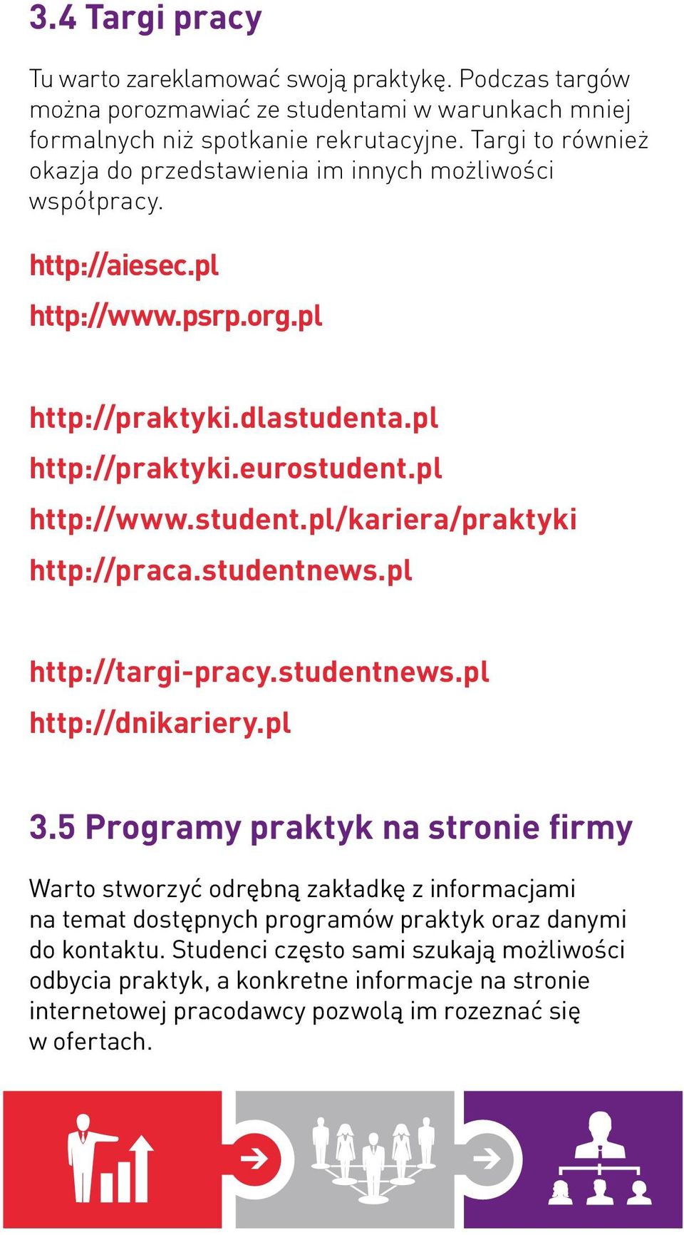 studentnews.pl http://targi-pracy.studentnews.pl http://dnikariery.pl 3.