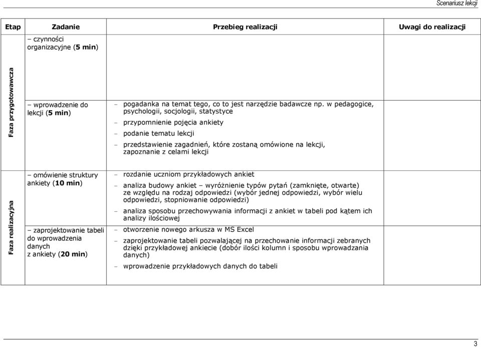 realizacyjna omówienie struktury ankiety (10 min) zaprojektowanie tabeli do wprowadzenia danych z ankiety (20 min) - rozdanie uczniom przykładowych ankiet - analiza budowy ankiet wyróżnienie typów