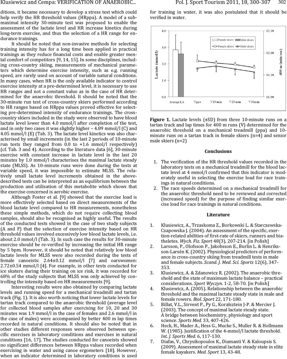 A model of a submaximal intensity 30-minute test was proposed to enable the assessment of the lactate level and HR increase kinetics during long-term exercise, and thus the selection of a HR range