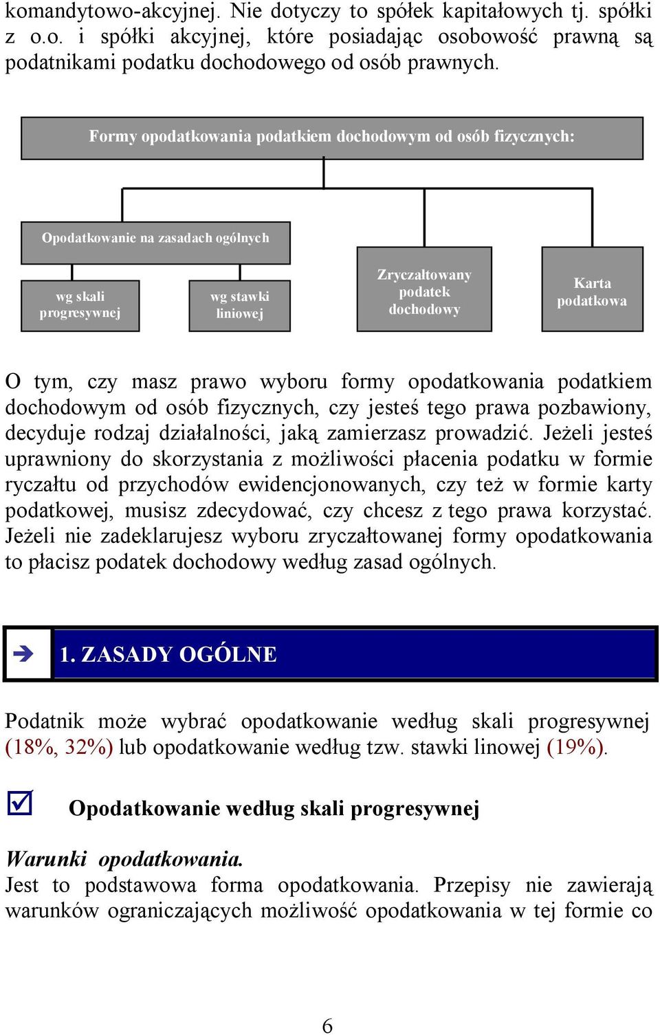 Opodatkowanie na zasadach ogólnych wg skali progresywnej wg stawki liniowej Zryczałtowany podatek dochodowy Karta podatkowa O tym, czy masz prawo wyboru formy opodatkowania podatkiem dochodowym od