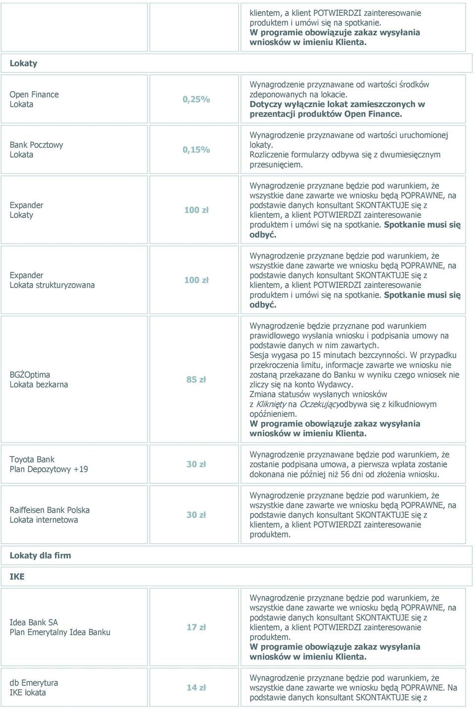 Rozliczenie formularzy odbywa się z dwumiesięcznym produktem i umówi się na spotkanie. Spotkanie musi się odbyć. Expander Lokata strukturyzowana 100 zł produktem i umówi się na spotkanie.