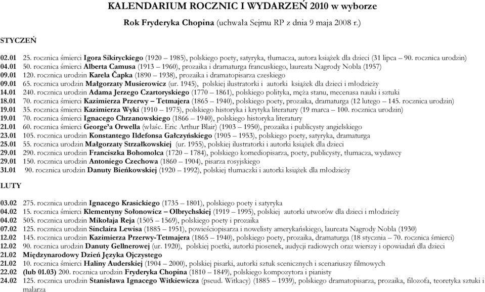 rocznica śmierci Alberta Camusa (1913 1960), prozaika i dramaturga francuskiego, laureata Nagrody Nobla (1957) 09.01 120.