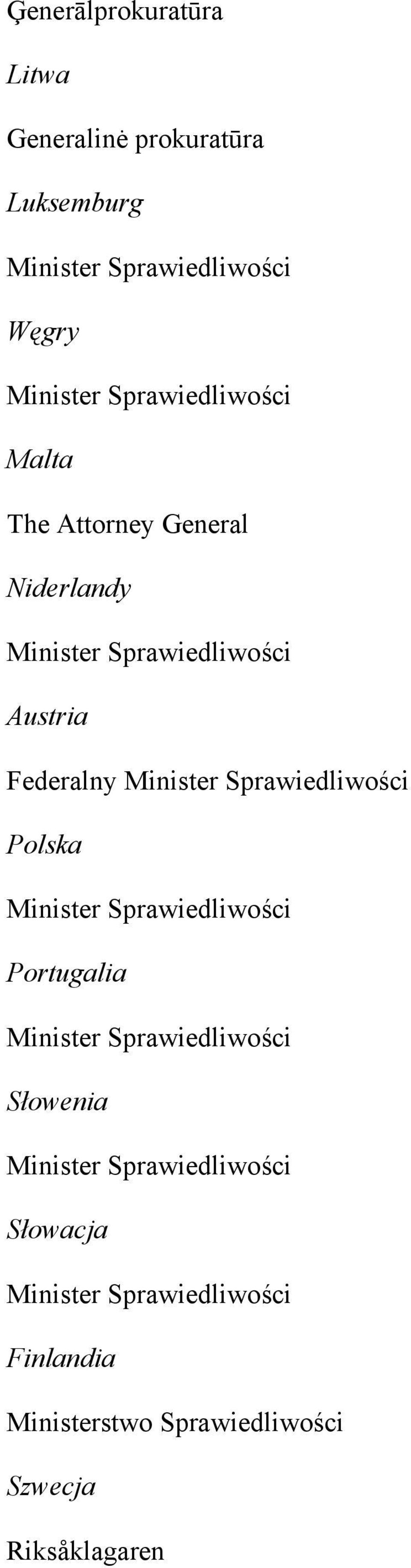 Austria Federalny Polska Portugalia Słowenia Słowacja