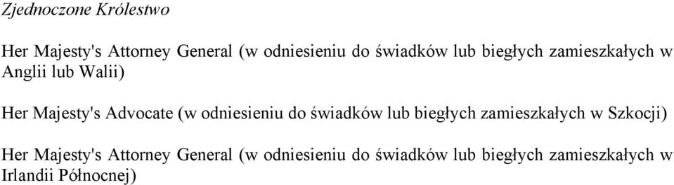 odniesieniu do świadków lub biegłych zamieszkałych w Szkocji) Her Majesty's