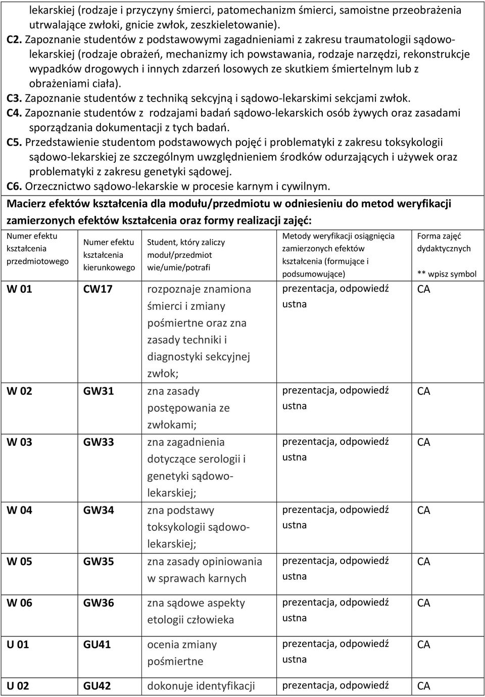 zdarzeń losowych ze skutkiem śmiertelnym lub z obrażeniami ciała). C3. Zapoznanie studentów z techniką sekcyjną i sądowolekarskimi sekcjami zwłok. C4.