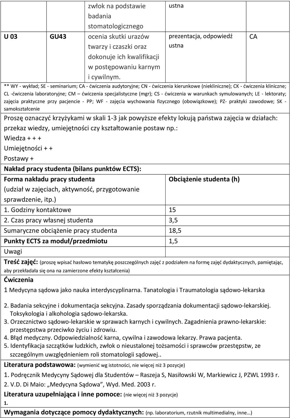 warunkach symulowanych; LE lektoraty; zajęcia praktyczne przy pacjencie PP; WF zajęcia wychowania fizycznego (obowiązkowe); PZ praktyki zawodowe; SK samokształcenie Proszę oznaczyć krzyżykami w skali