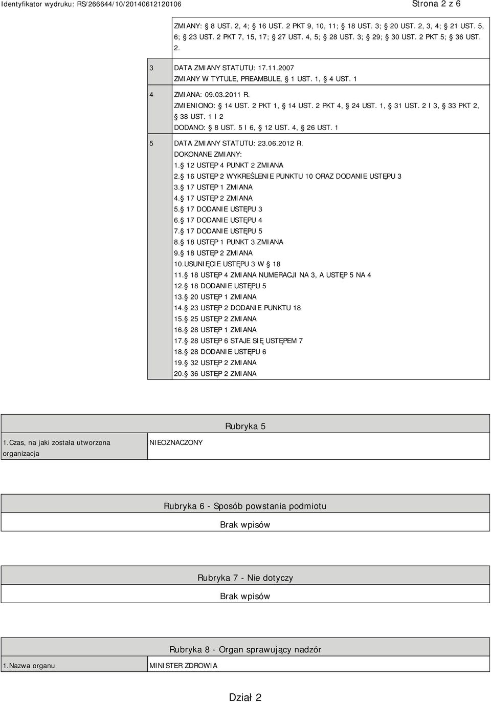 5 I 6, 12 UST. 4, 26 UST. 1 5 DATA ZMIANY STATUTU: 23.06.2012 R. DOKONANE ZMIANY: 1. 12 USTĘP 4 PUNKT 2 ZMIANA 2. 16 USTĘP 2 WYKREŚLENIE PUNKTU 10 ORAZ DODANIE USTĘPU 3 3. 17 USTĘP 1 ZMIANA 4.