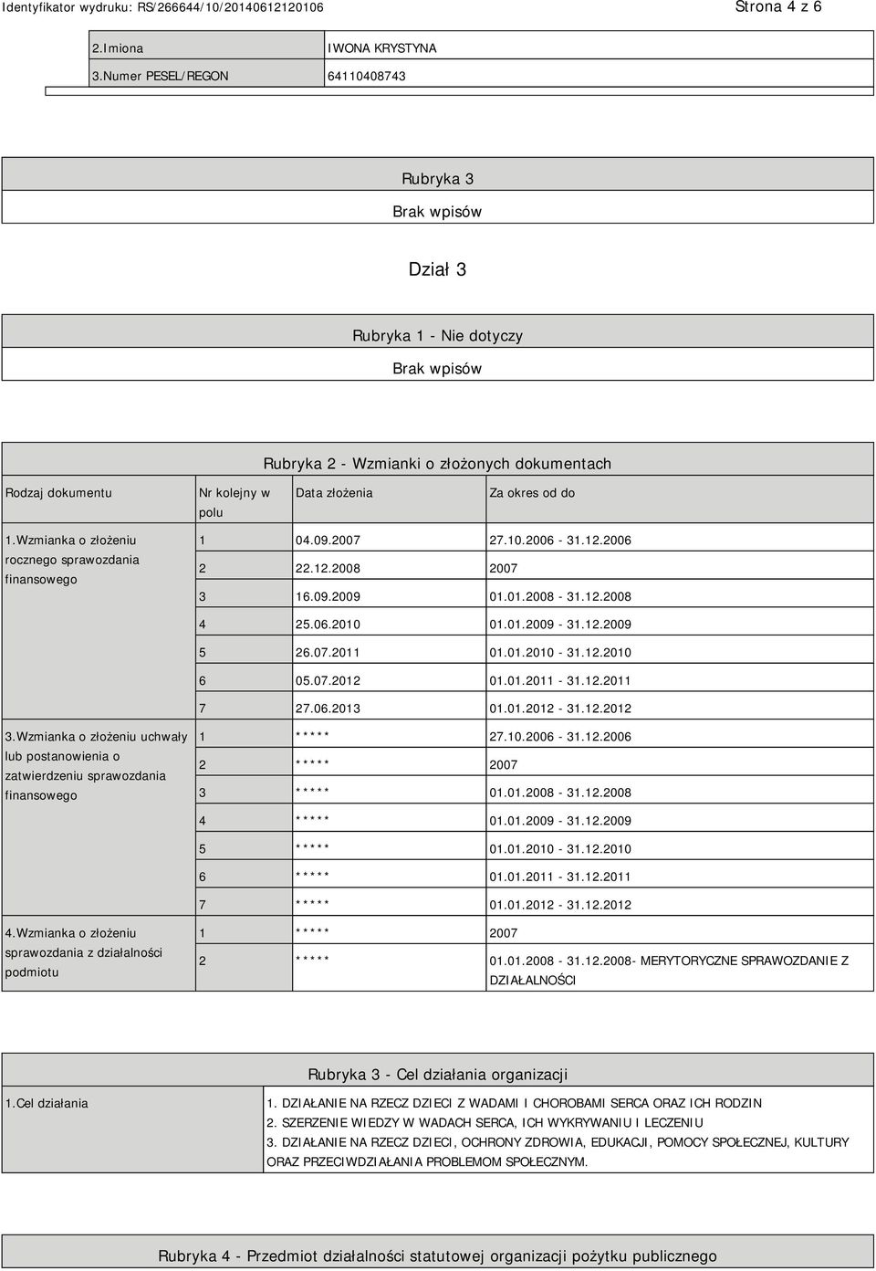 Wzmianka o złożeniu rocznego sprawozdania finansowego 1 04.09.2007 27.10.2006-31.12.2006 2 22.12.2008 2007 3 16.09.2009 01.01.2008-31.12.2008 4 25.06.2010 01.01.2009-31.12.2009 5 26.07.2011 01.01.2010-31.