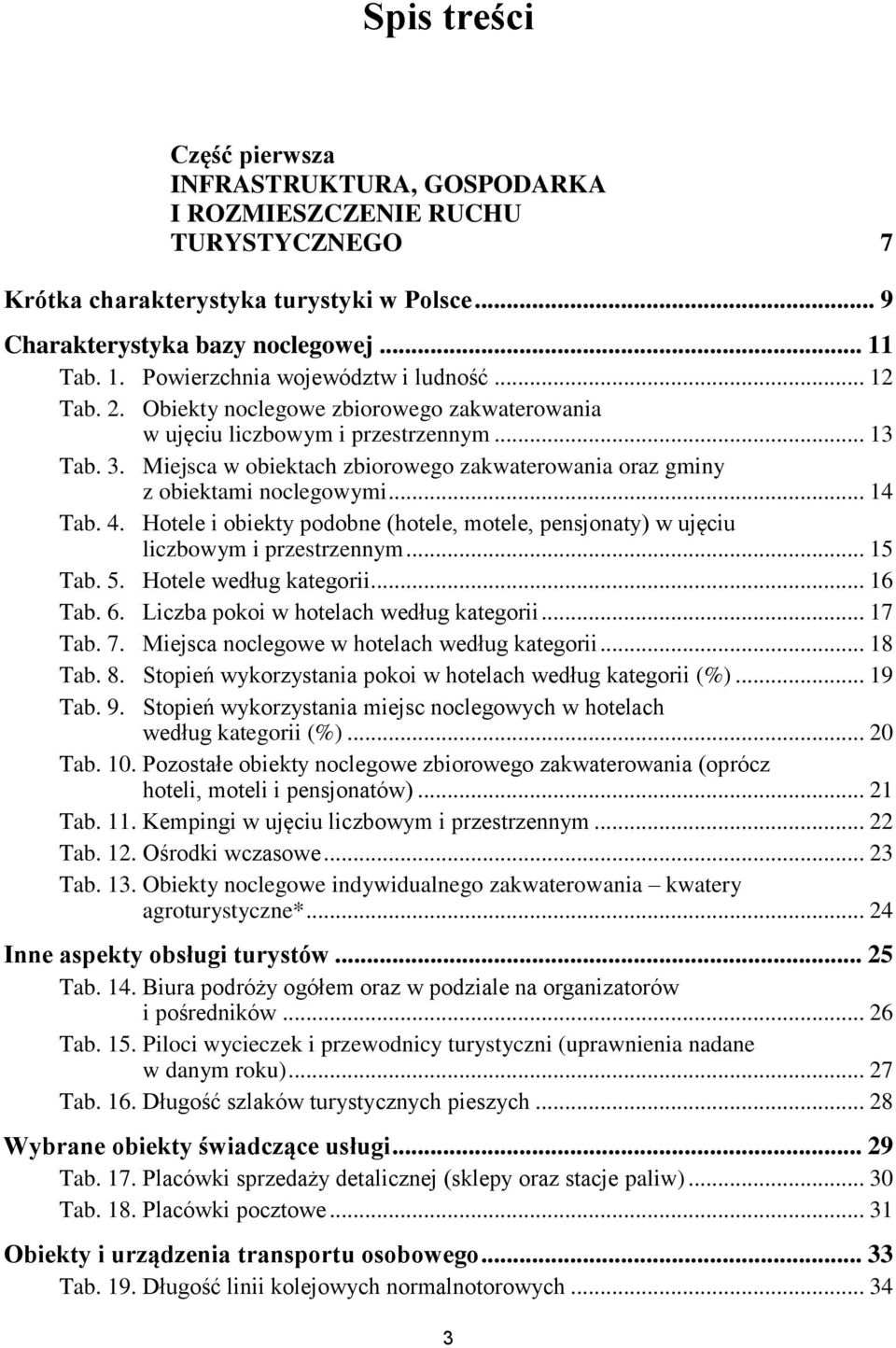 .. Tab.. Hotele i obiekty podobne (hotele, motele, pensjonaty) w ujęciu liczbowym i przestrzennym... Tab.. Hotele według kategorii... Tab.. Liczba pokoi w hotelach według kategorii... Tab.. Miejsca noclegowe w hotelach według kategorii.