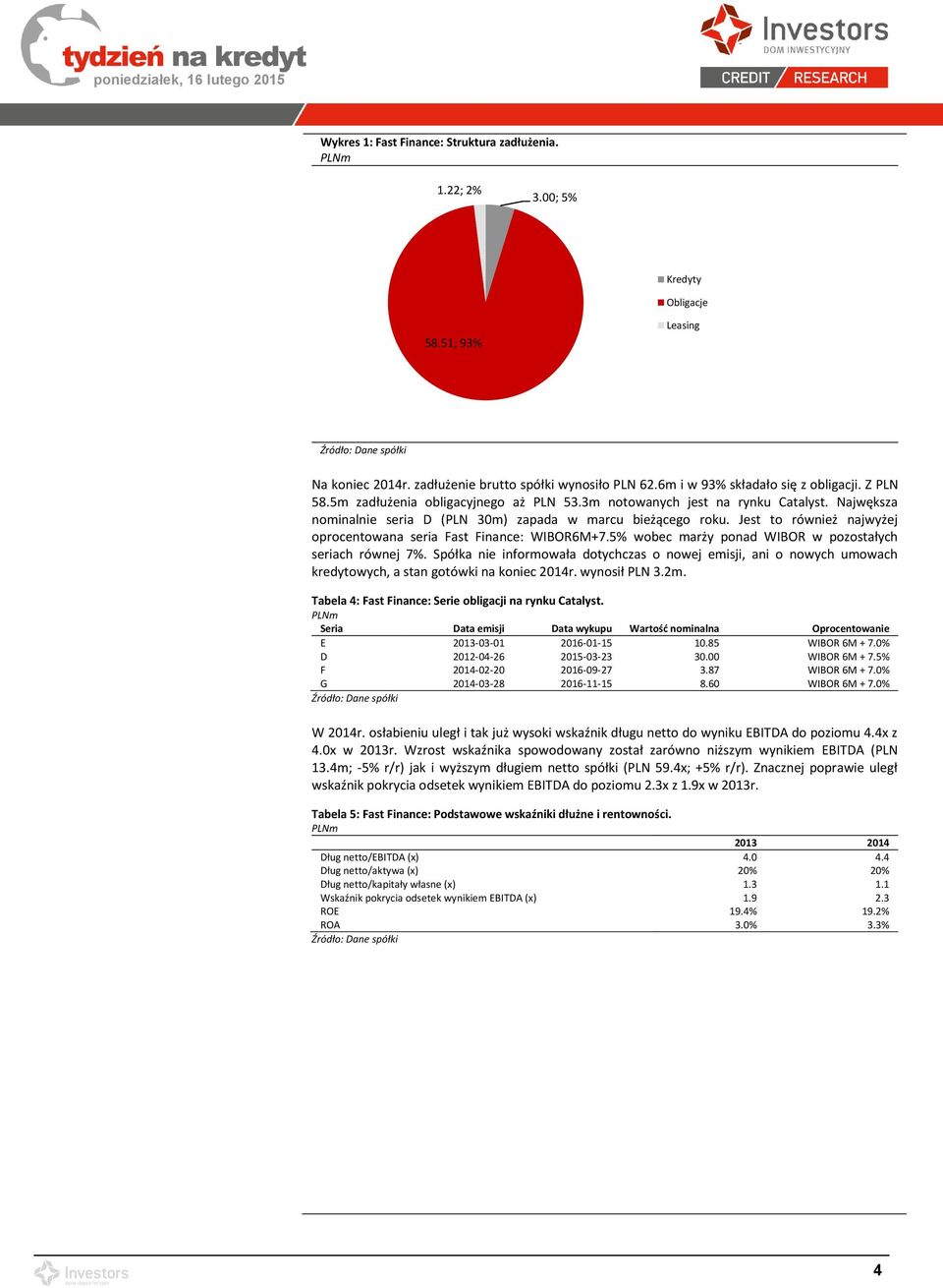 Jest to również najwyżej oprocentowana seria Fast Finance: WIBOR6M+7.5% wobec marży ponad WIBOR w pozostałych seriach równej 7%.