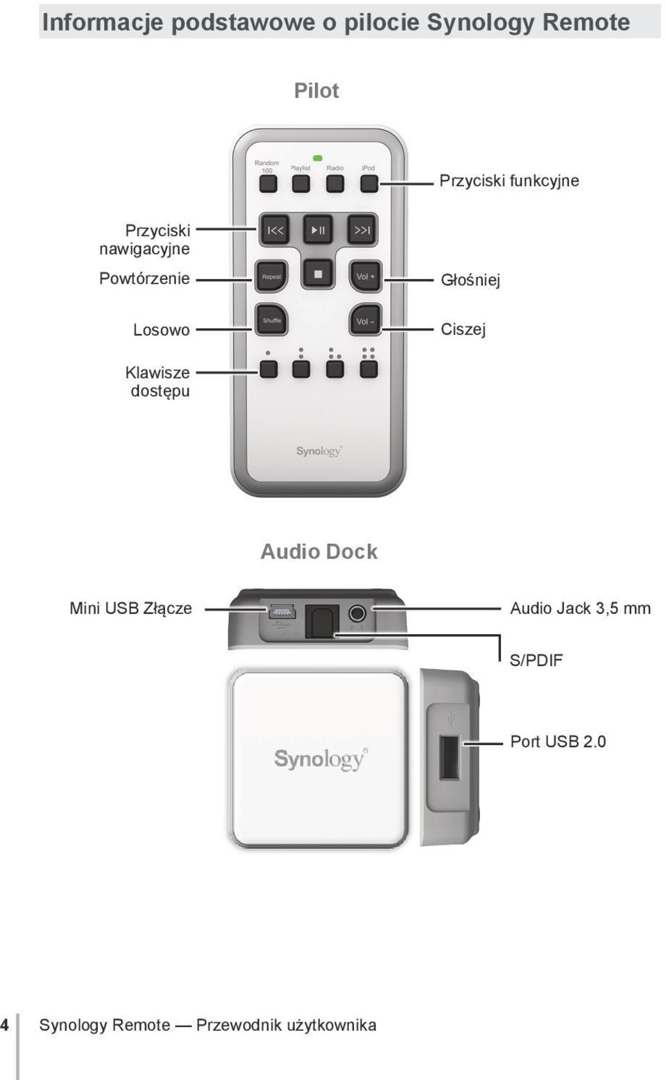 Ciszej Klawisze dostępu Audio Dock Mini USB Złącze Audio Jack