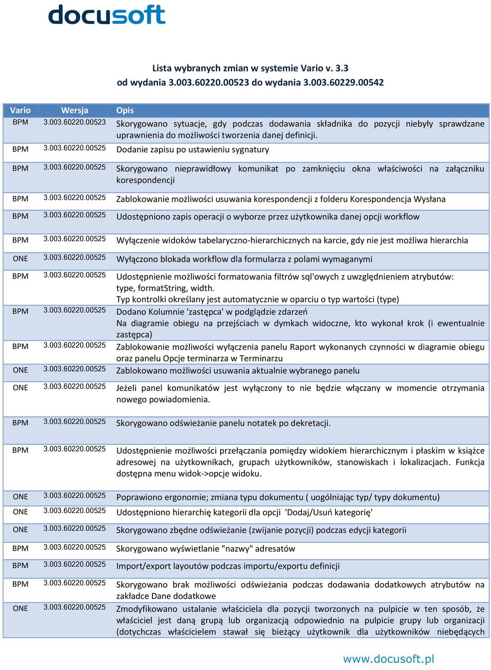 00523 Skorygowano sytuacje, gdy podczas dodawania składnika do pozycji niebyły sprawdzane uprawnienia do możliwości tworzenia danej definicji. BPM 3.003.60220.