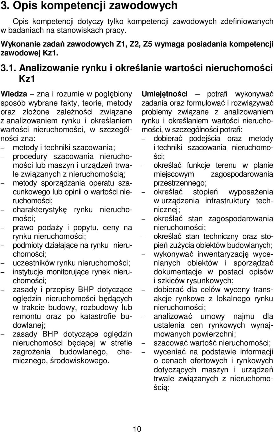 Z2, Z5 wymaga posiadania kompetencji zawodowej Kz1.