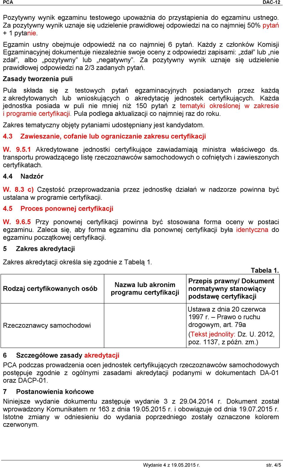 Każdy z członków Komisji Egzaminacyjnej dokumentuje niezależnie swoje oceny z odpowiedzi zapisami: zdał lub nie zdał, albo pozytywny lub negatywny.