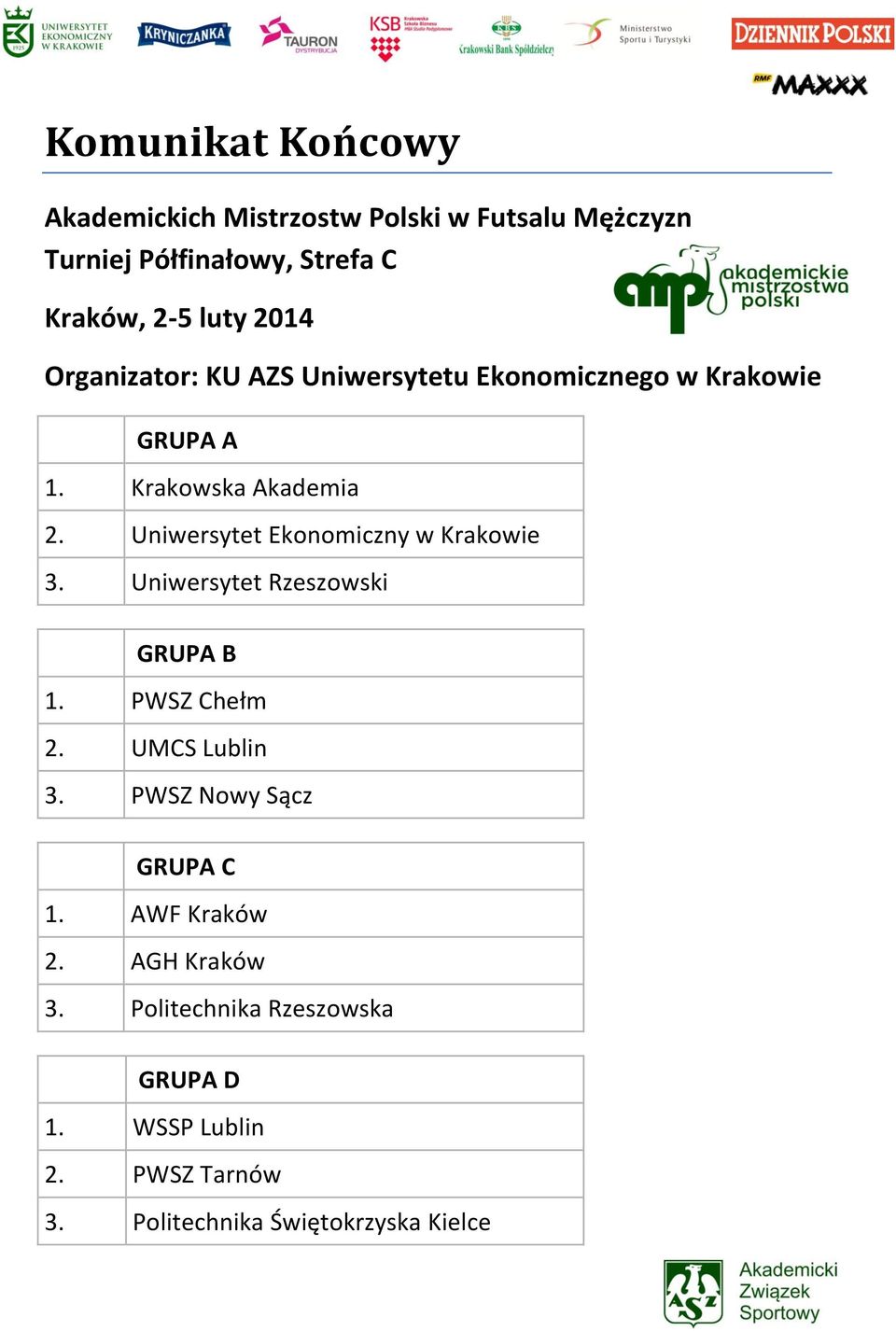 Uniwersytet Ekonomiczny w Krakowie 3. Uniwersytet Rzeszowski GRUPA B 1. PWSZ Chełm 2. UMCS Lublin 3.