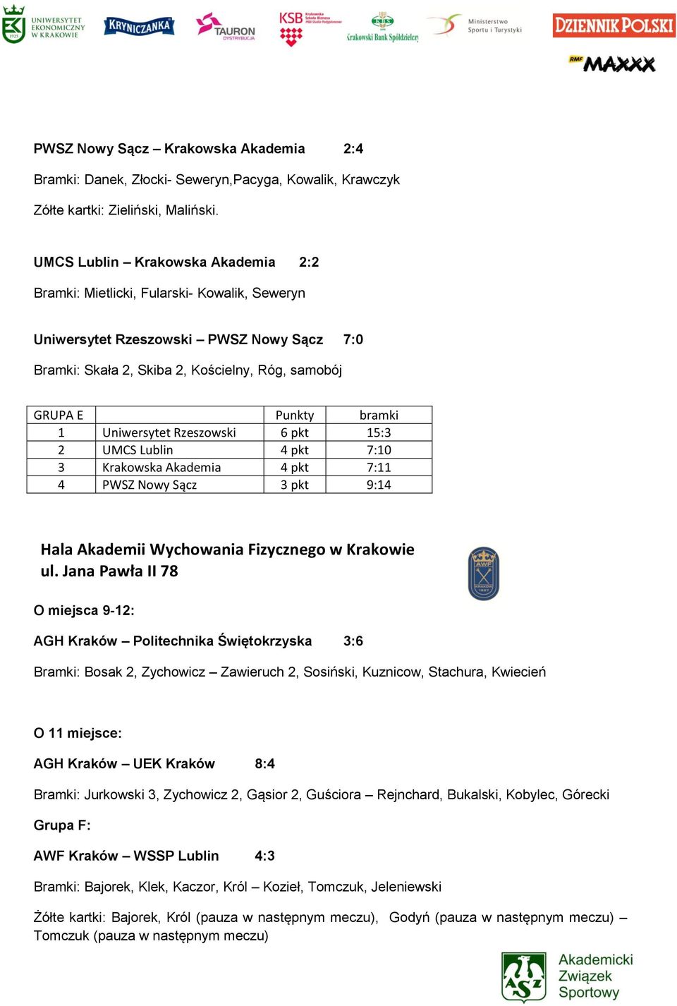 Uniwersytet Rzeszowski 6 pkt 15:3 2 UMCS Lublin 4 pkt 7:10 3 Krakowska Akademia 4 pkt 7:11 4 PWSZ Nowy Sącz 3 pkt 9:14 Hala Akademii Wychowania Fizycznego w Krakowie ul.