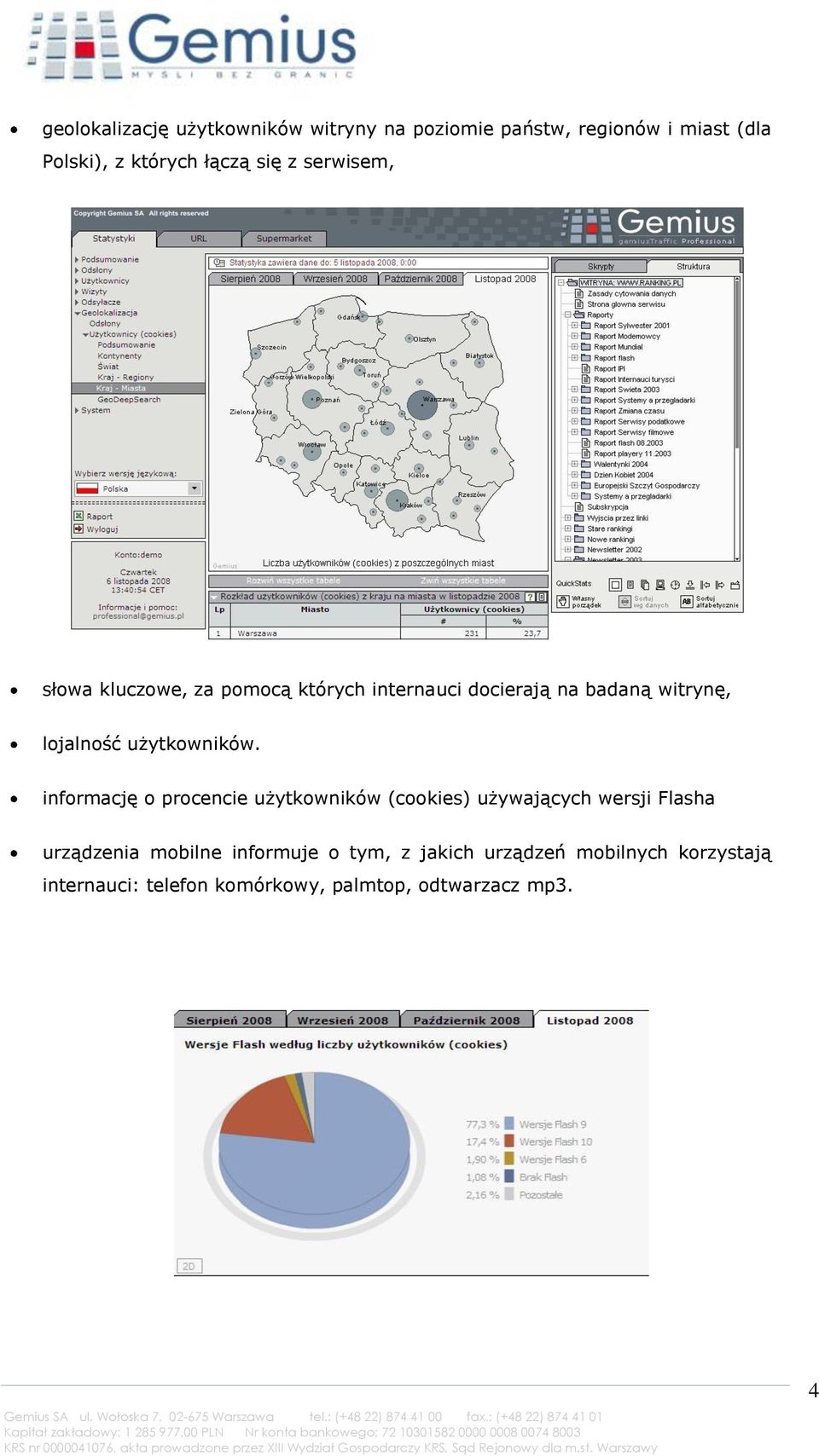 użytkowników.