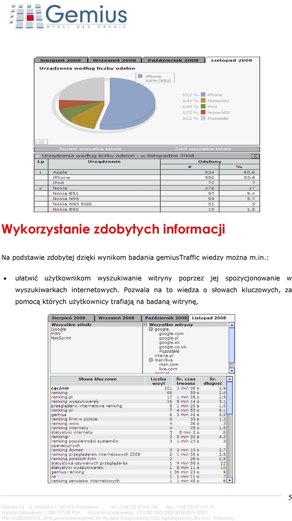 : ułatwić użytkownikom wyszukiwanie witryny poprzez jej spozycjonowanie w