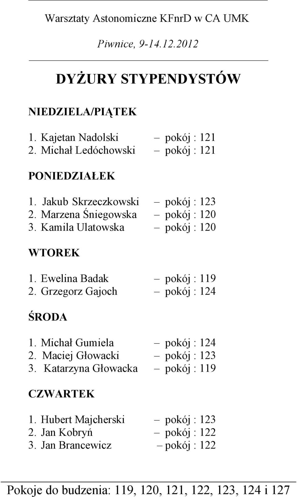 Kamila Ulatowska pokój : 120 WTOREK 1. Ewelina Badak pokój : 119 2. Grzegorz Gajoch pokój : 124 ŚRODA 1. Michał Gumiela pokój : 124 2.