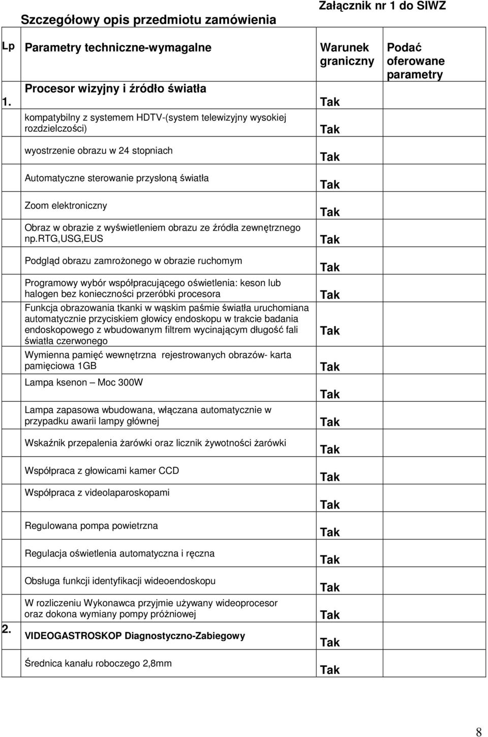 elektroniczny Obraz w obrazie z wyświetleniem obrazu ze źródła zewnętrznego np.