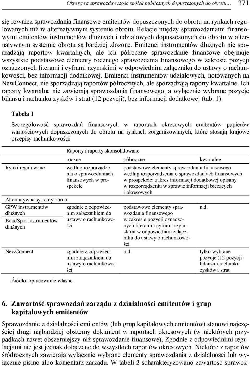 Emitenci instrumentów dłużnych nie sporządzają raportów kwartalnych, ale ich półroczne sprawozdanie finansowe obejmuje wszystkie podstawowe elementy rocznego sprawozdania finansowego w zakresie