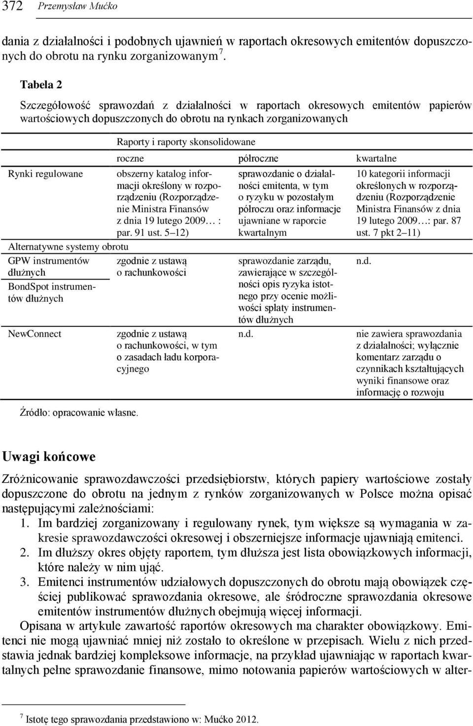 regulowane obszerny katalog informacji określony w rozporządzeniu (Rozporządzenie Ministra Finansów z dnia 19 lutego 2009 : par. 91 ust.