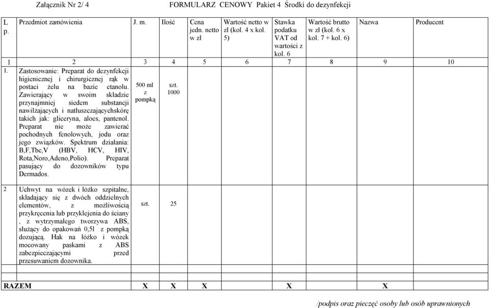 Zawierający w swoim składzie przynajmniej siedem substancji nawilżających i natłuszczającychskórę takich jak: gliceryna, aloes, pantenol.