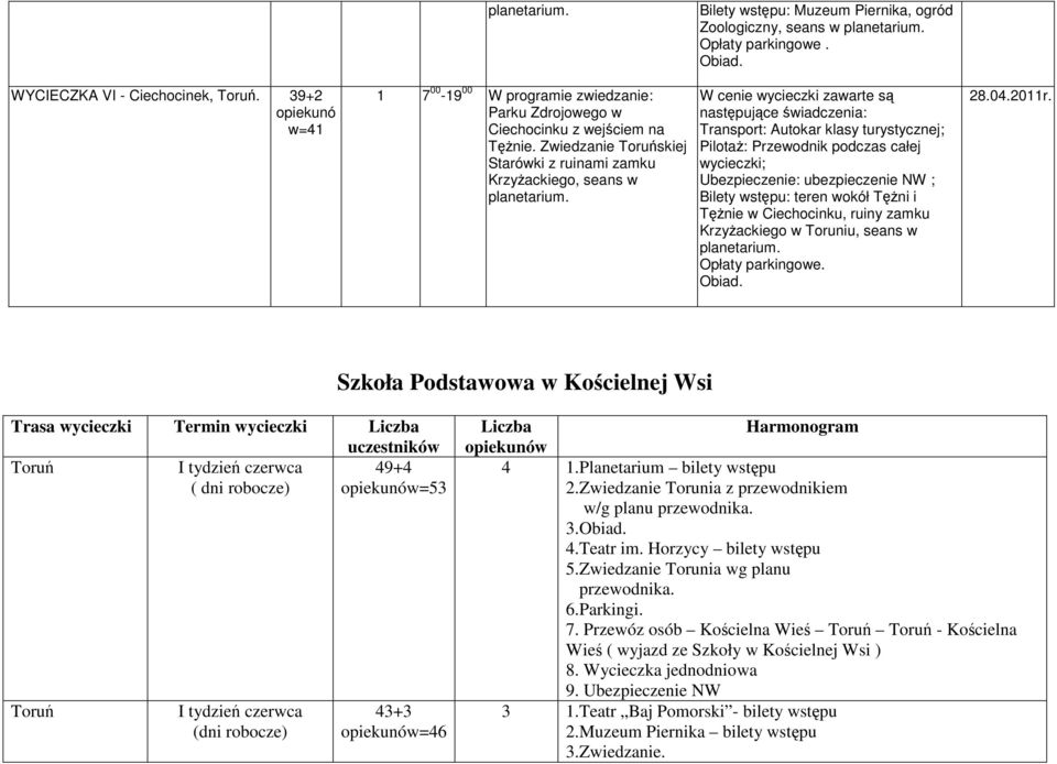 W cenie wycieczki zawarte s nastpujce wiadczenia: Pilota: Przewodnik podczas całej wycieczki; Ubezpieczenie: ubezpieczenie NW ; Bilety wstpu: teren wokół Tni i Tnie w Ciechocinku, ruiny zamku