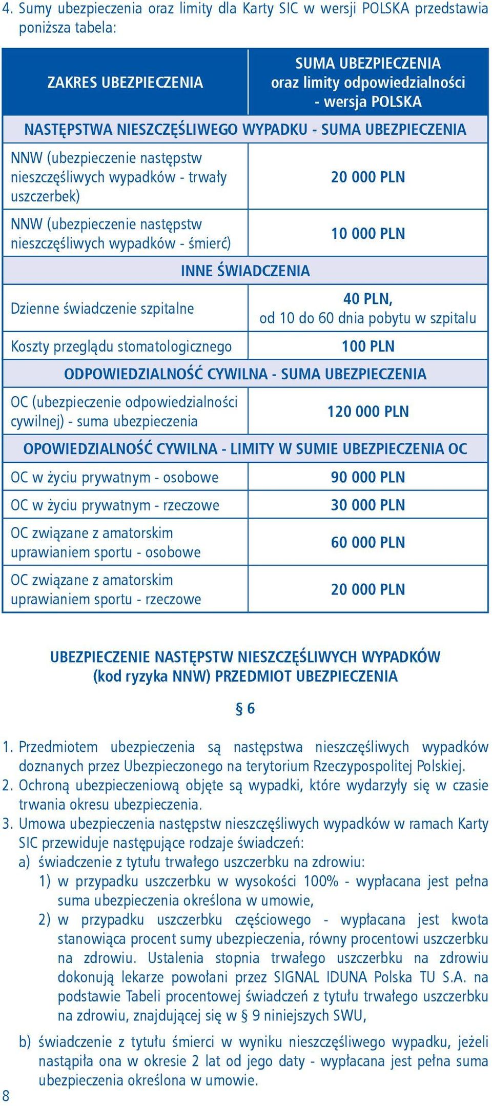 śmierć) INNE ŚWIADCZENIA 40 PLN, Dzienne świadczenie szpitalne od 10 do 60 dnia pobytu w szpitalu Koszty przeglądu stomatologicznego 100 PLN ODPOWIEDZIALNOŚĆ CYWILNA - SUMA UBEZPIECZENIA OC