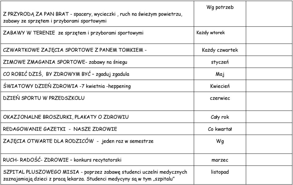 -heppening Kwiecień DZIEŃ SPORTU W PRZEDSZKOLU czerwiec OKAZJONALNE BROSZURKI, PLAKATY O ZDROWIU Cały rok REDAGOWANIE GAZETKI - NASZE ZDROWIE Co kwartał ZAJĘCIA OTWARTE DLA RODZICÓW - jeden raz w