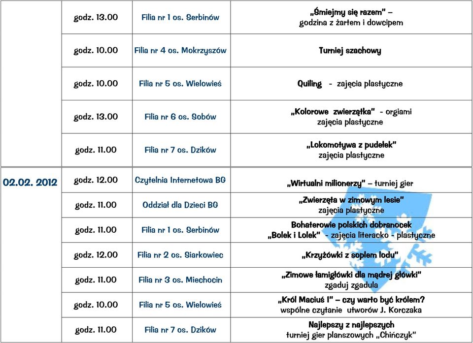 02. 2012 Czytelnia Internetowa BG Wirtualni milionerzy turniej gier Oddział dla Dzieci BG Zwierzęta w zimowym lesie Bohaterowie polskich dobranocek Bolek i Lolek - zajęcia literacko -