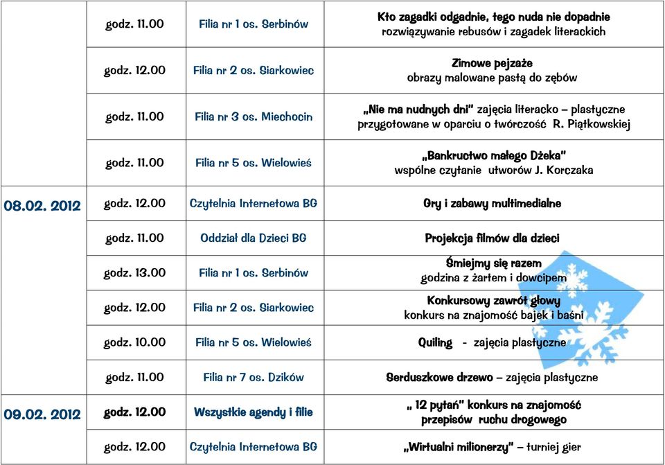 przygotowane w oparciu o twórczość R. Piątkowskiej Bankructwo małego Dżeka 08.02. 2012 Czytelnia Internetowa BG Gry i zabawy multimedialne Oddział dla Dzieci BG Projekcja filmów dla dzieci godz. 13.