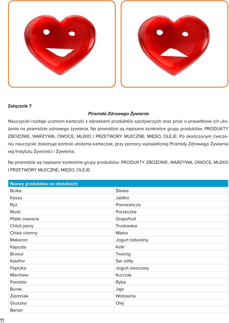 Po skończonym ćwiczeniu nauczyciel dokonuje kontroli ułożenia karteczek, przy pomocy wyświetlonej Piramidy Zdrowego Żywienia wg Instytutu Żywności i Żywienia.