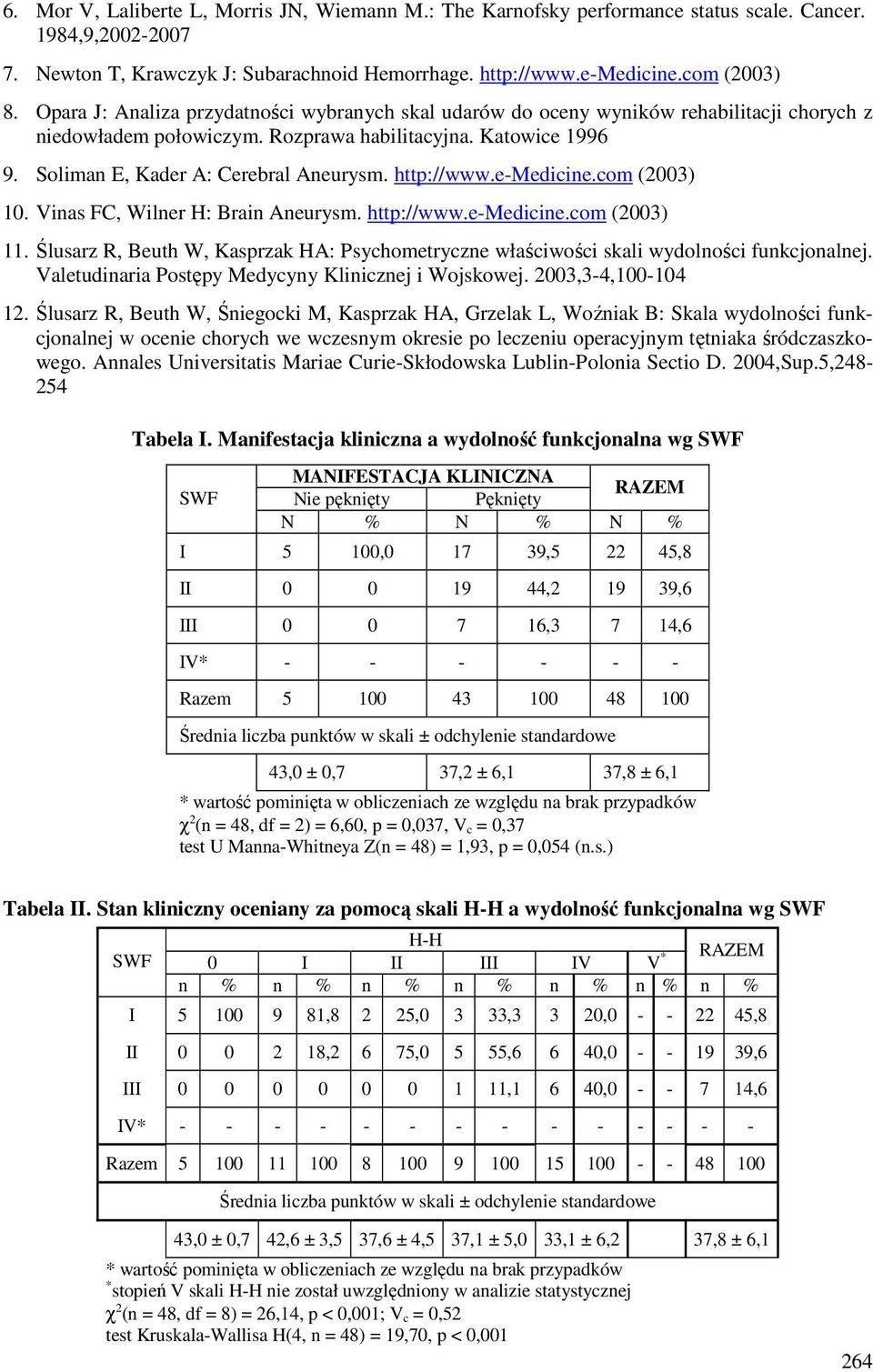 http://www.e-medicine.com (2003) 10. Vinas FC, Wilner H: Brain Aneurysm. http://www.e-medicine.com (2003) 11.