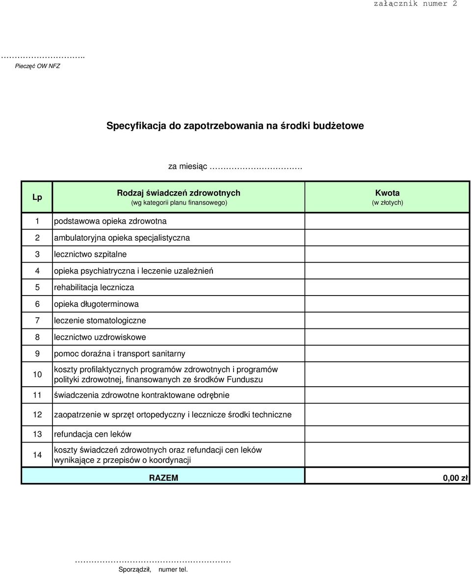 i leczenie uzależnień 5 rehabilitacja lecznicza 6 opieka długoterminowa 7 leczenie stomatologiczne 8 lecznictwo uzdrowiskowe 9 pomoc doraźna i transport sanitarny 10 koszty profilaktycznych programów